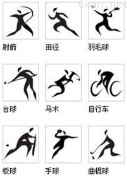 第十六届亚运会竞赛项目介绍