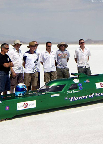 狂飙之梦:地球上最快的地方