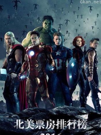 北美票房排行榜 2016