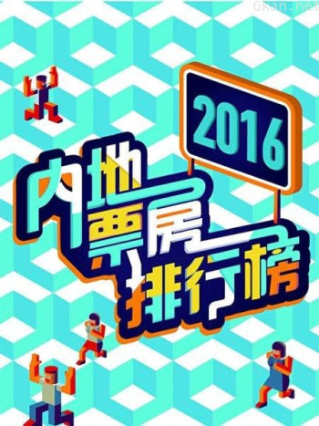 内地票房排行榜 2016