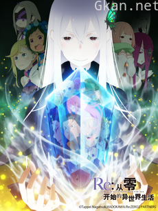 Re：从零开始的异世界生活 第二季 前半