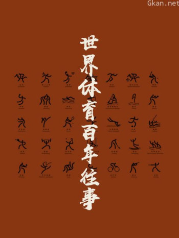 世界体育百年往事