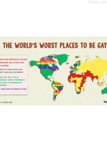 同性恋的禁地
