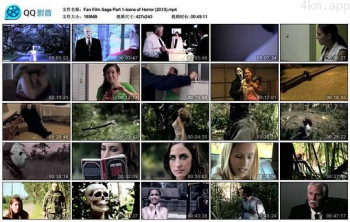 Fan Film Saga Part 1： Icons of Horror