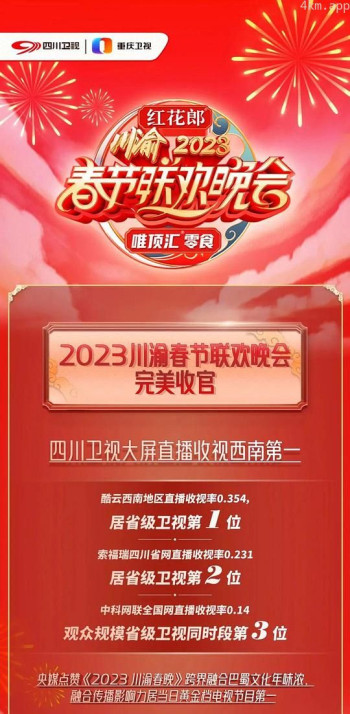 2023川渝春节联欢晚会