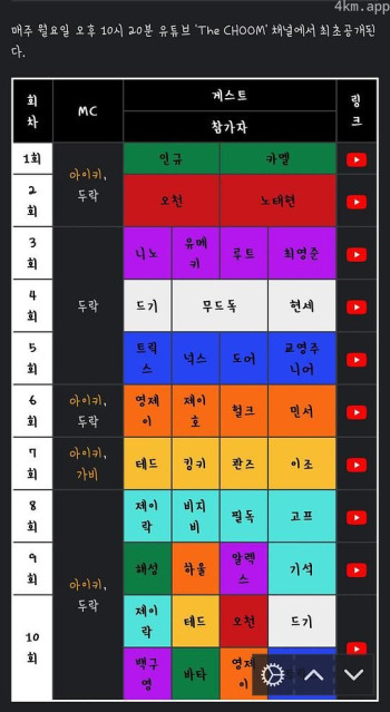 街头男战士commentary